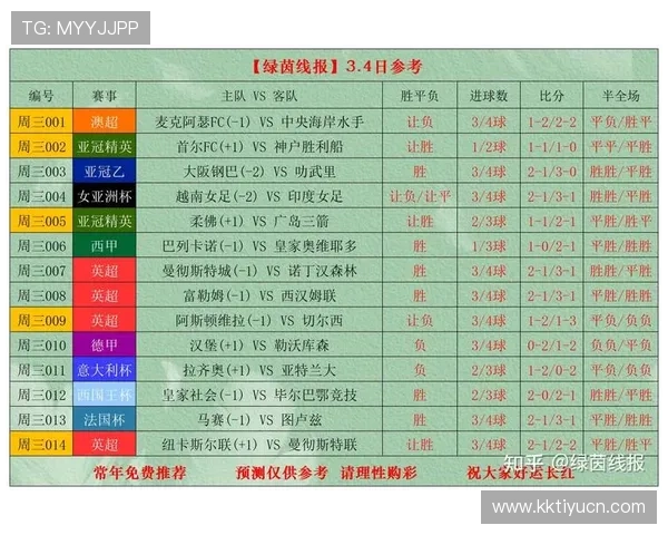 足彩数据分析法提升胜率的实用技巧与详细指南
