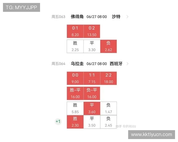 世界杯佛得角与沙特阿拉伯历史交锋战绩全面分析与最新比赛数据解读